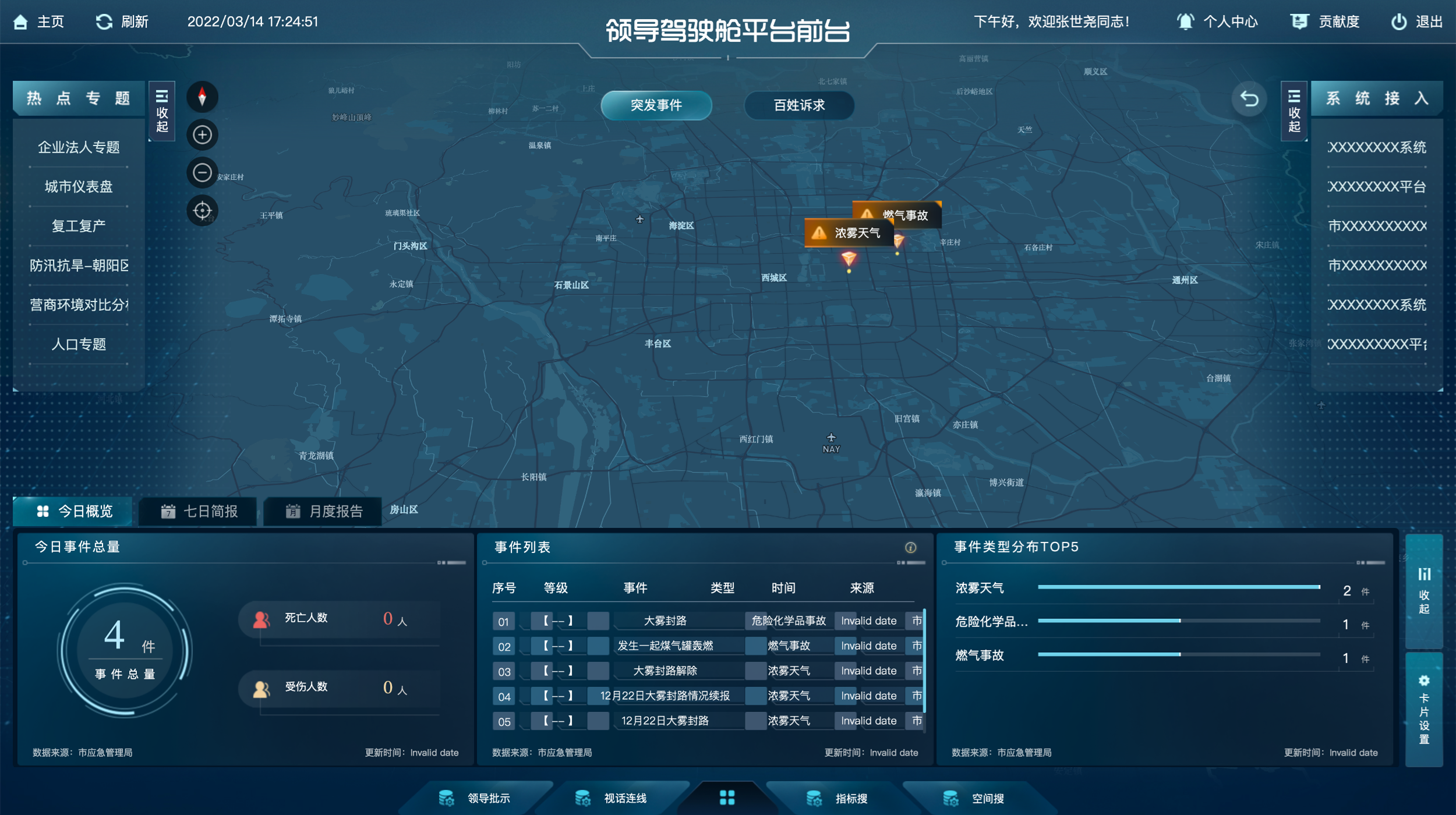 1、尊龙凯时睿城（驾驶舱）2022.4.27.png