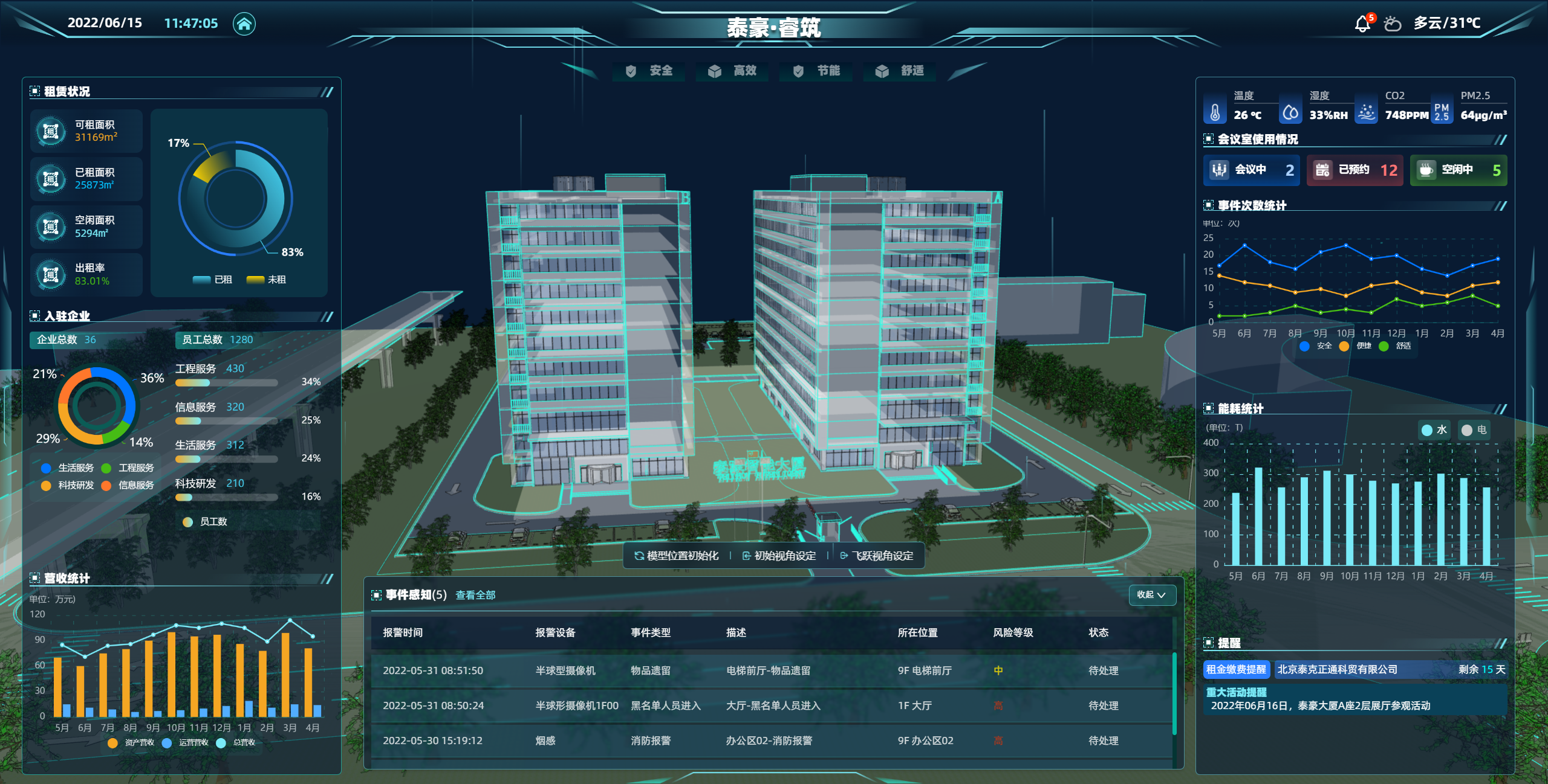 3、尊龙凯时睿筑平台2022.6.15.png